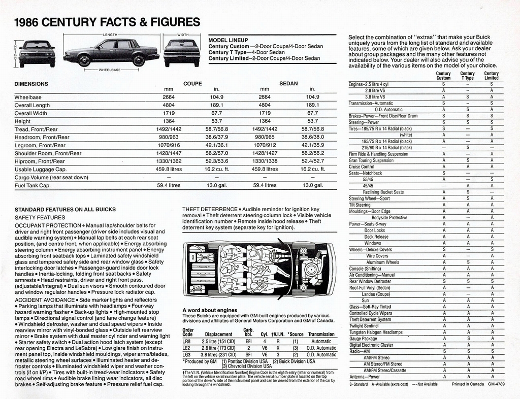 n_1986 Buick Century (Cdn)-07.jpg